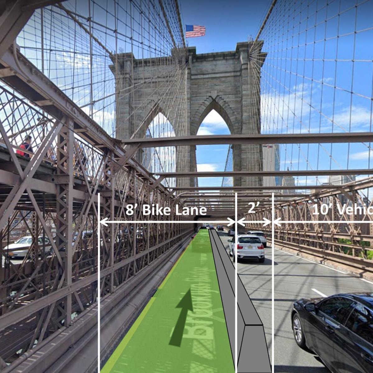 Car lanes to become bike paths on the Brooklyn and Queensboro